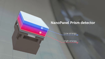 NanoPanel Prism Detector